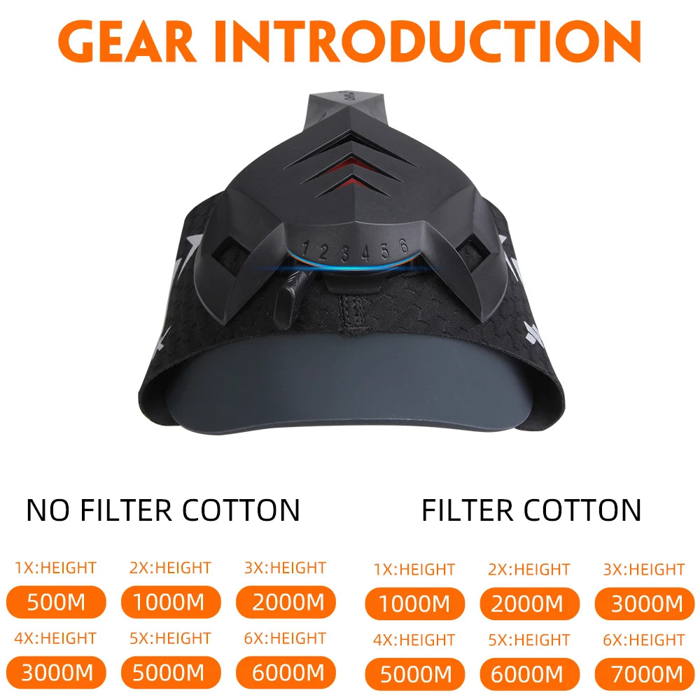 Sports Elevation Training Mask 2.0 – Black