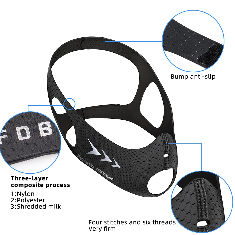 Sports Elevation Training Mask 2.0 – Black