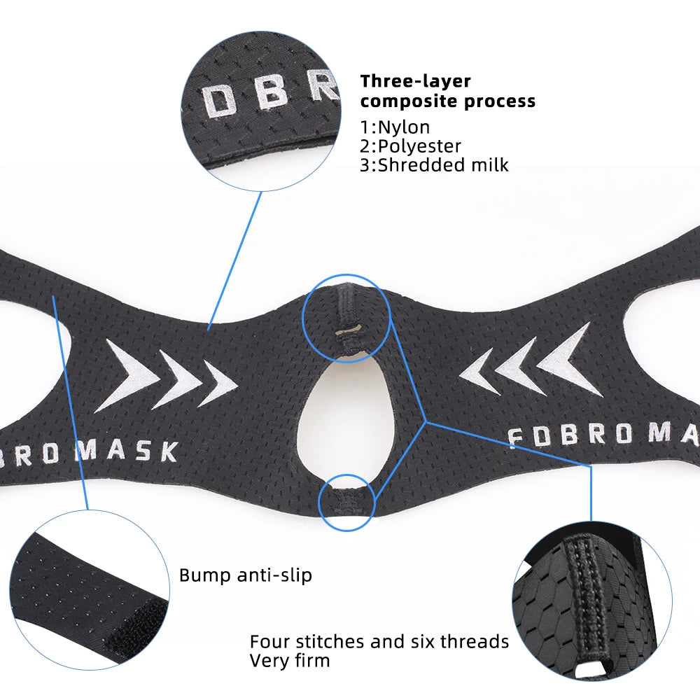 Sports Elevation Training Mask 2.0 – Black
