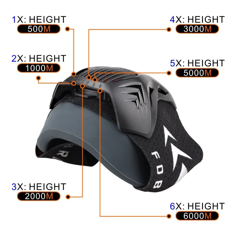 Sports Elevation Training Mask 2.0 – Black