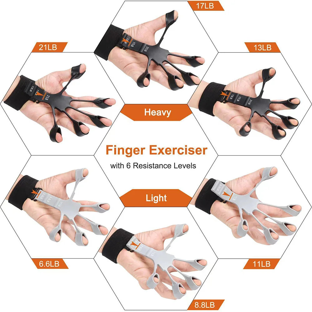 Hand Grip Strength Trainer – 6 Resistance Levels, Finger Gripper & Rehab Tool