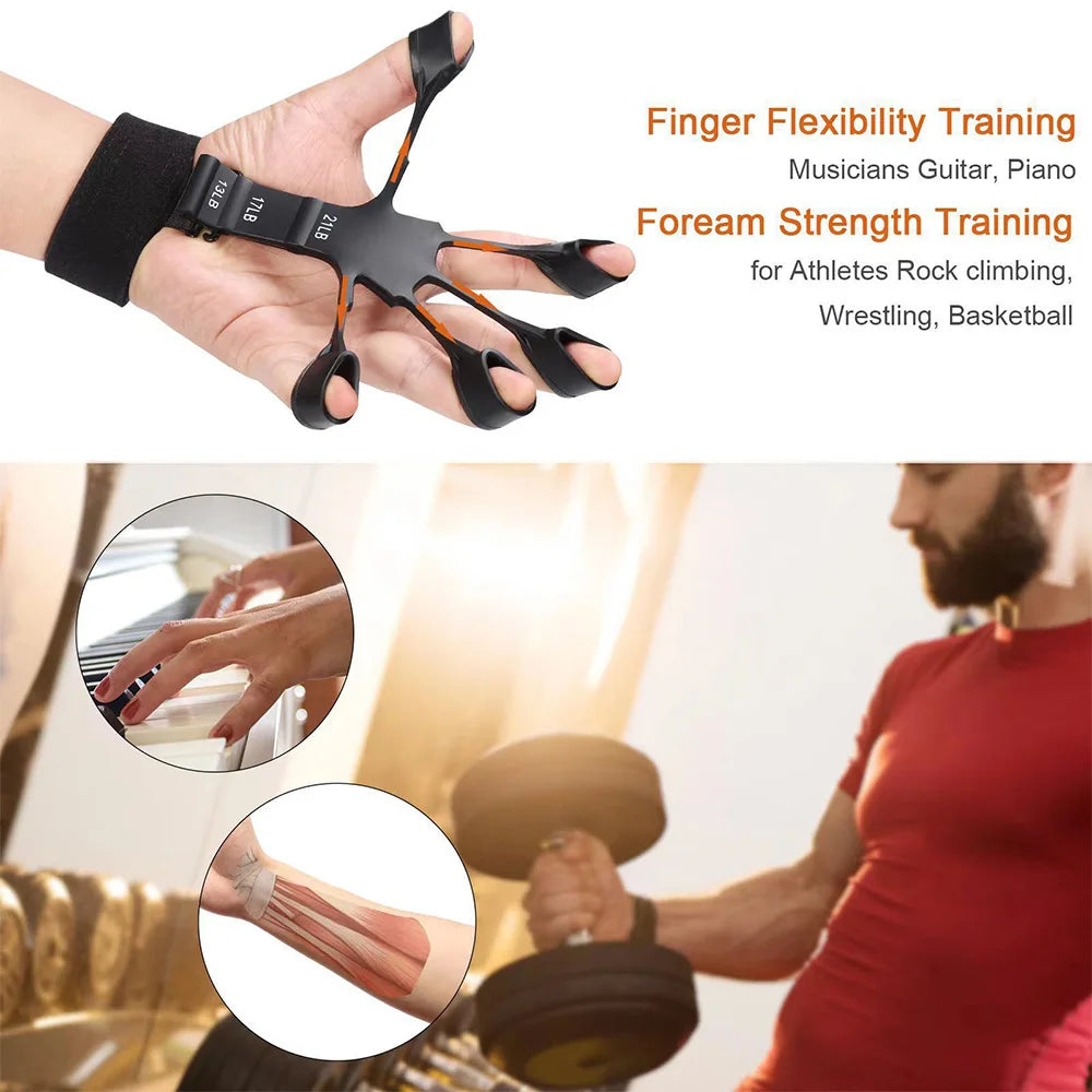 Hand Grip Strength Trainer – 6 Resistance Levels, Finger Gripper & Rehab Tool