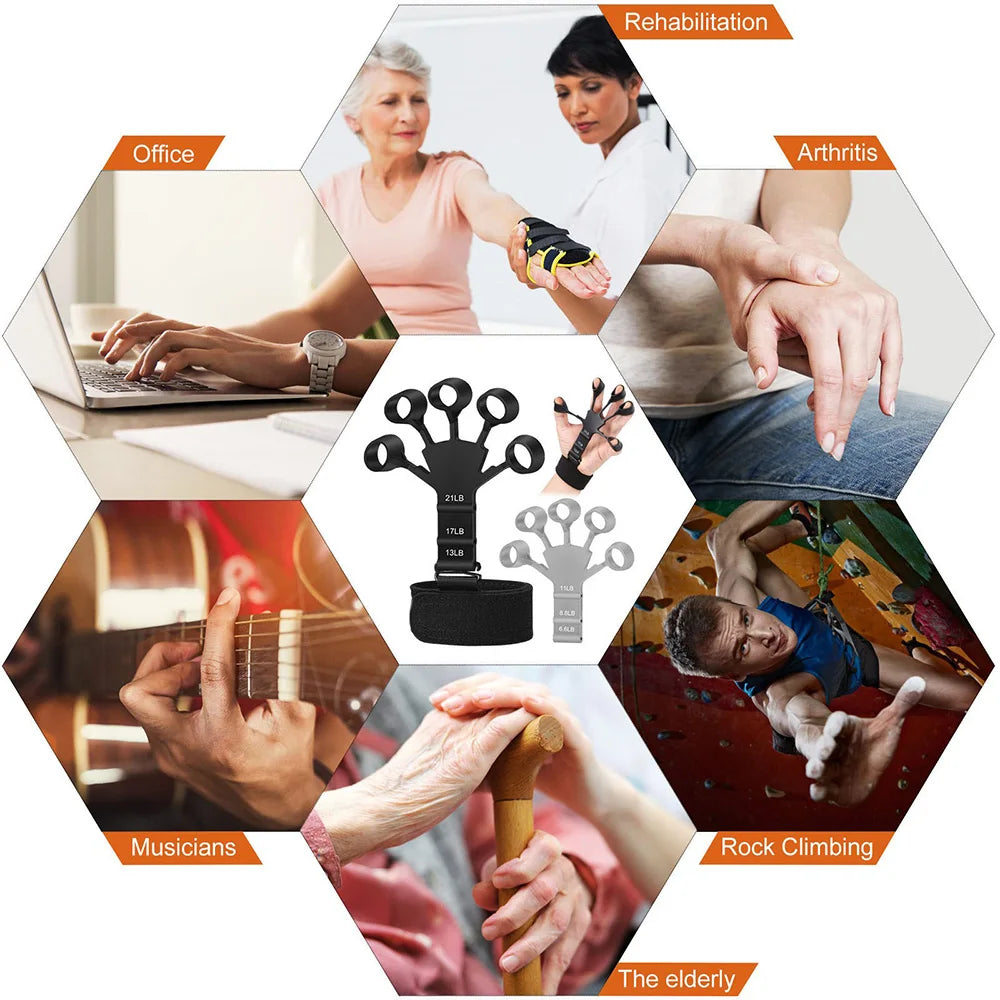 Hand Grip Strength Trainer – 6 Resistance Levels, Finger Gripper & Rehab Tool