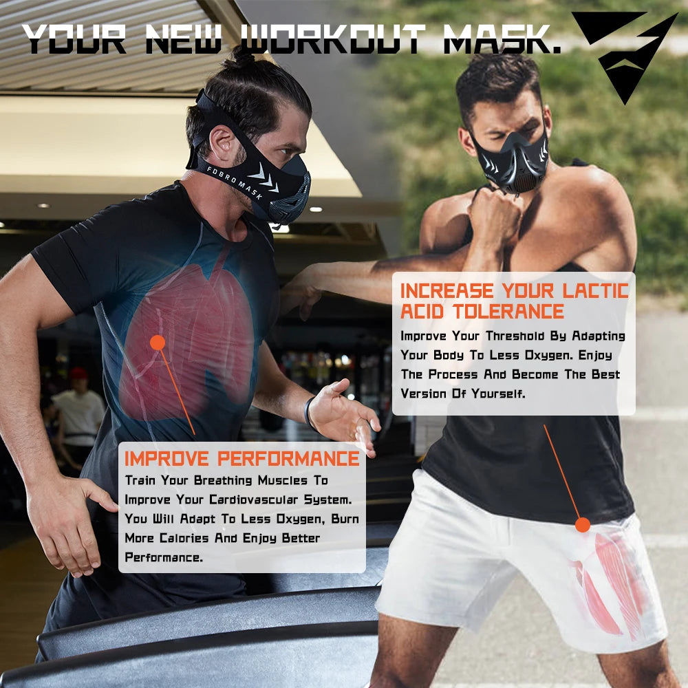 Sports Elevation Training Mask 2.0 – Black