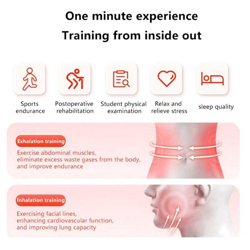 Breathing Exercise Dumbbell – Abdominal Muscle & Lung Capacity Trainer for Adults.