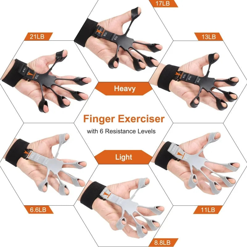 Finger Gripper Exerciser – 6 Resistance Levels for Guitar, Hand Strength & Recovery