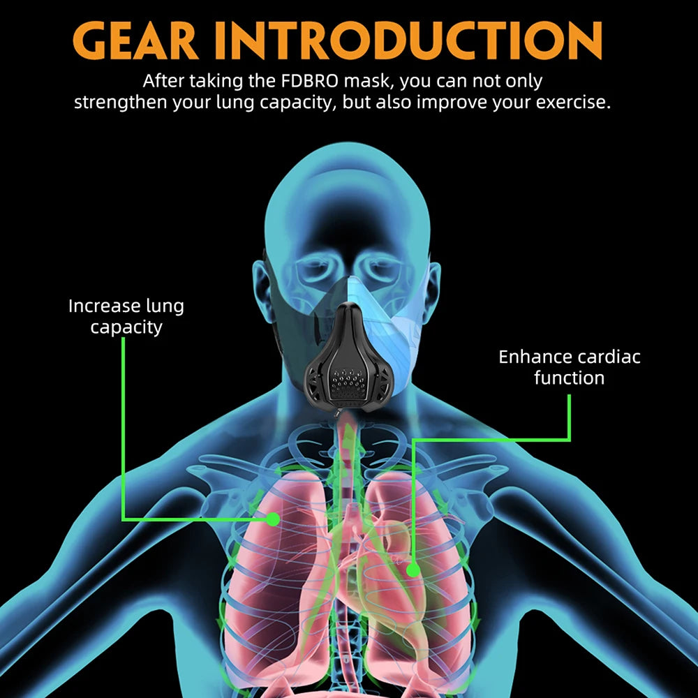 Workout Training Mask – Adjustable 48 Breathing Levels